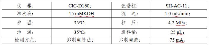 塑料中氯離子的檢測(cè)