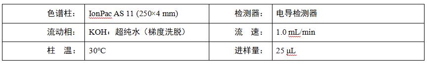 水稻根系分泌物中乙酸、蘋果酸、草酸、檸檬酸檢測